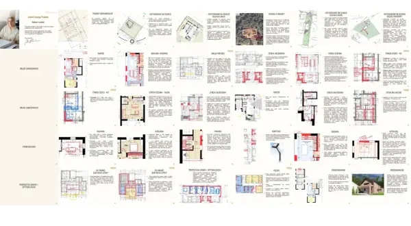 Analiza projektu domu w kostrzewach 10: plany pomieszczeń, usytuowanie na działce, propozycje zmian.