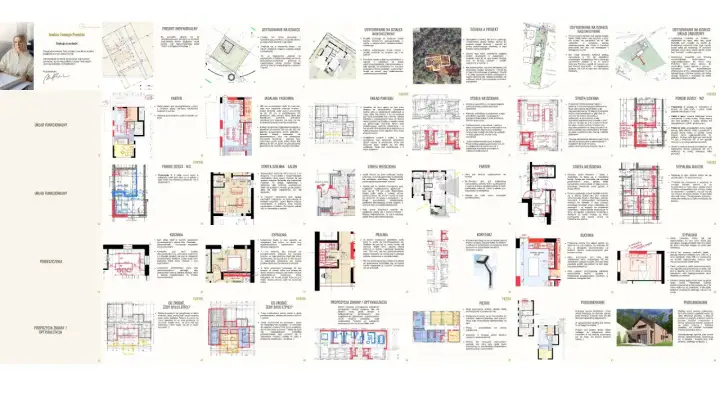 Dom w kostrzewach 10 – analiza projektu: koszty, działka, układ
